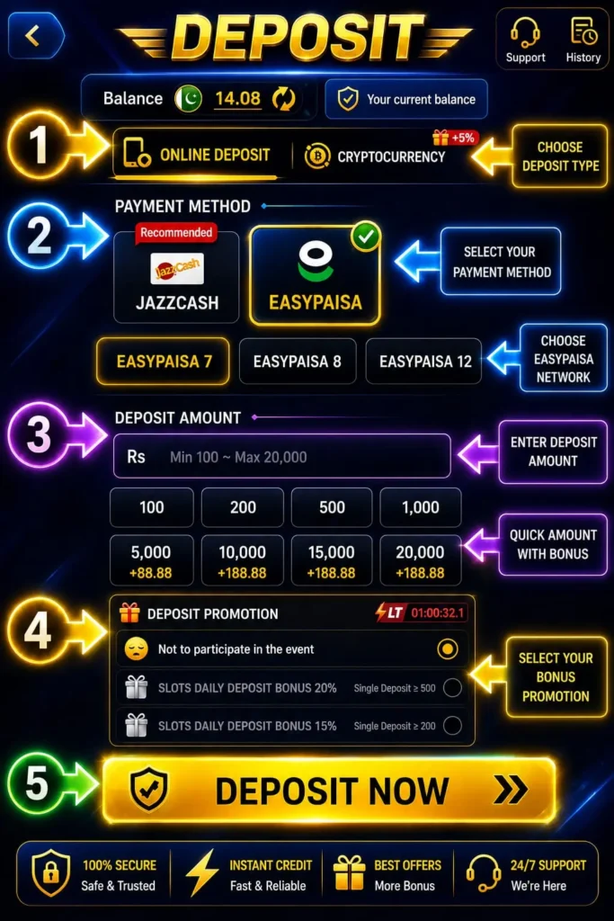 188PKR wallet recharge tutorial via JazzCash and Easypaisa