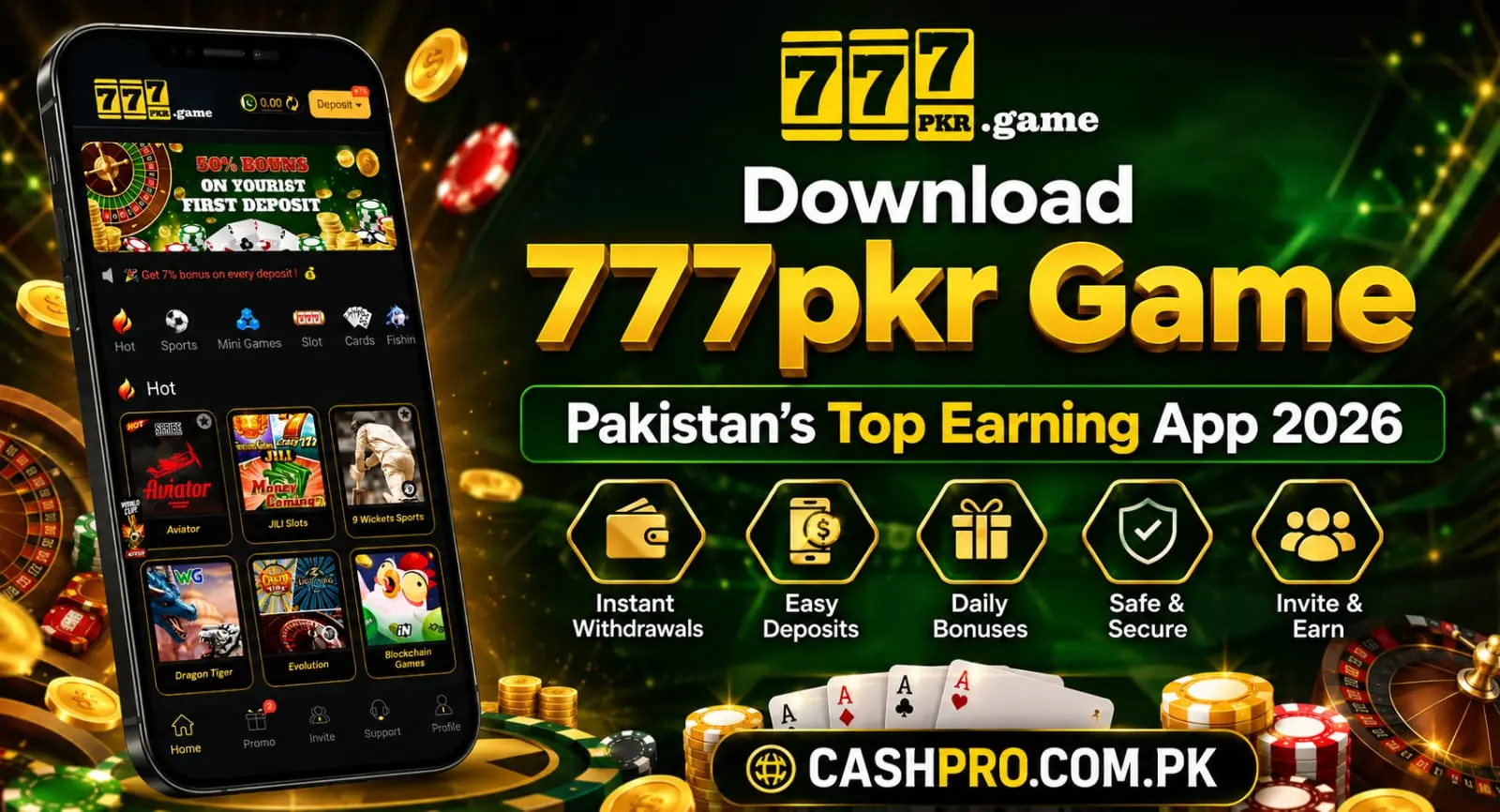 Supporting image for the 777Pkr game guide
