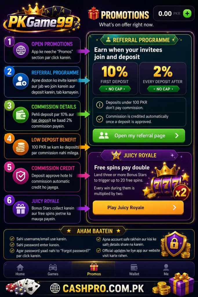 PKGame99 referral programme guide showing commission and deposit bonus details